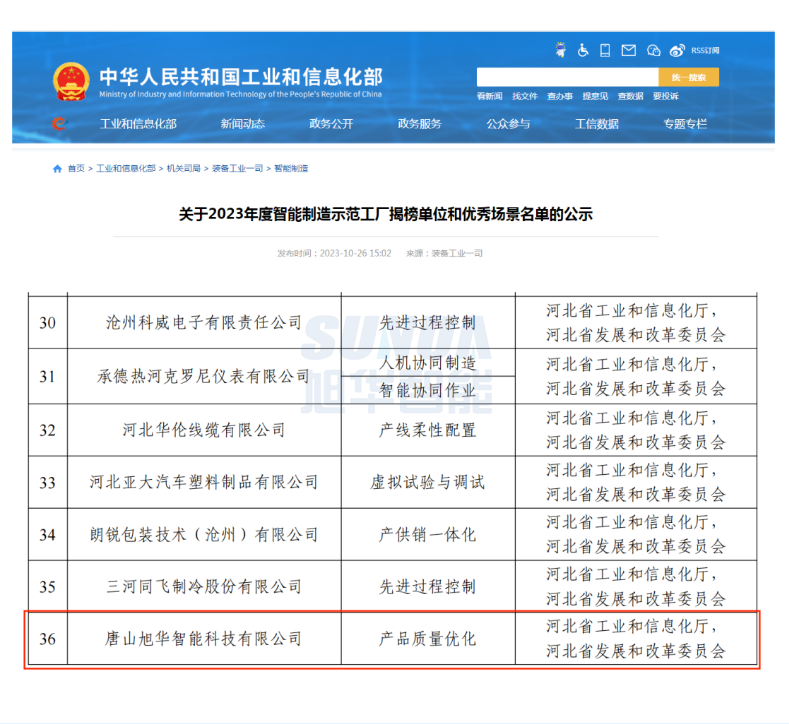 【国家级荣誉】喜讯！ ■十大网投平台排名 智能“SunFMEA项目”荣获工信部“2023年度智能制造优秀场景”